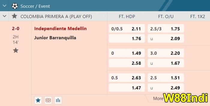 กลยุทธ์ฟุตบอลเพื่อชัยชนะ